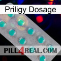 Priligy Dosage 28